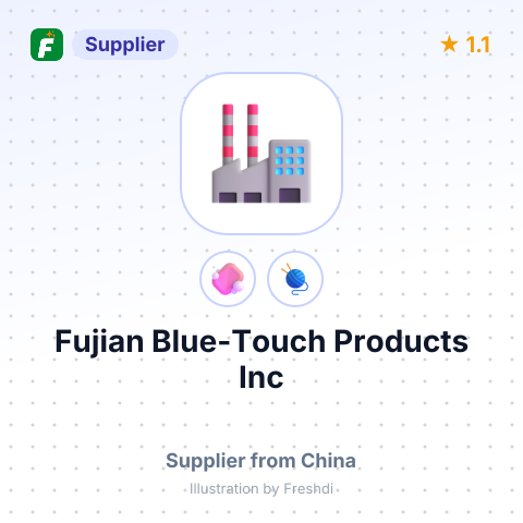 Fujian Blue-Touch Products Inc – summary card, no photo uploaded yet
