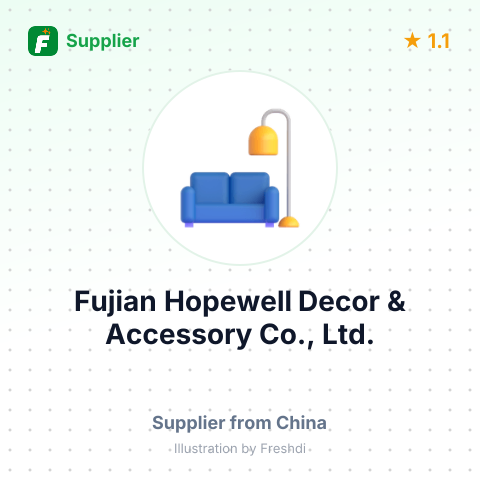 Fujian Hopewell Decor & Accessory Co., Ltd. – summary card, no photo uploaded yet
