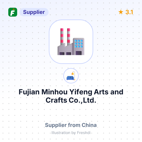 Fujian Minhou Yifeng Arts and Crafts Co.,Ltd. – summary card, no photo uploaded yet