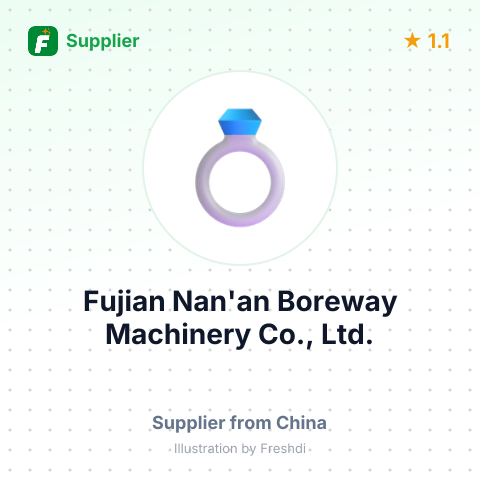 Fujian Nan'an Boreway Machinery Co., Ltd. – summary card, no photo uploaded yet