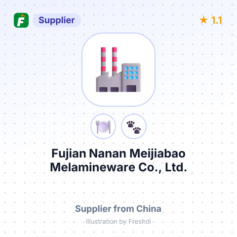 Fujian Nanan Meijiabao Melamineware Co., Ltd. – summary card, no photo uploaded yet