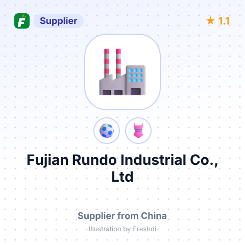 Fujian Rundo Industrial Co., Ltd – summary card, no photo uploaded yet