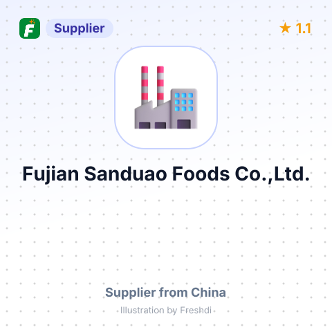 Fujian Sanduao Foods Co.,Ltd. – summary card, no photo uploaded yet