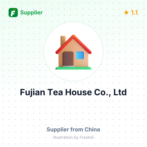 Fujian Tea House Co., Ltd – summary card, no photo uploaded yet