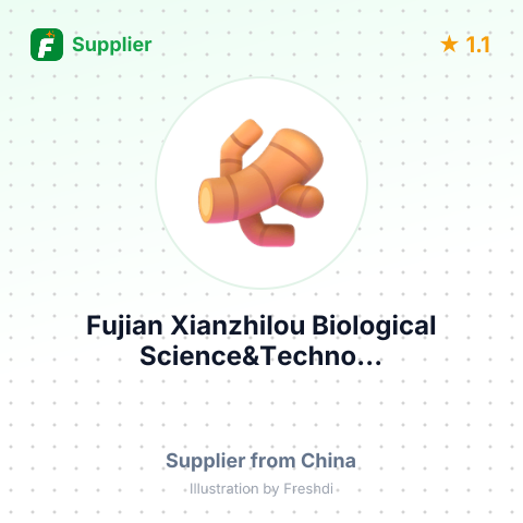 Fujian Xianzhilou Biological Science&Techno... – summary card, no photo uploaded yet