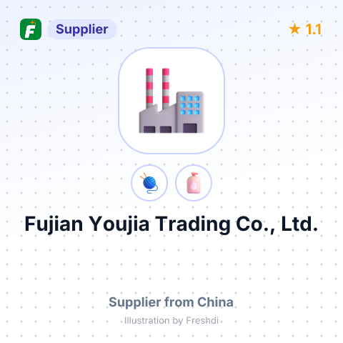 Fujian Youjia Trading Co., Ltd. – summary card, no photo uploaded yet