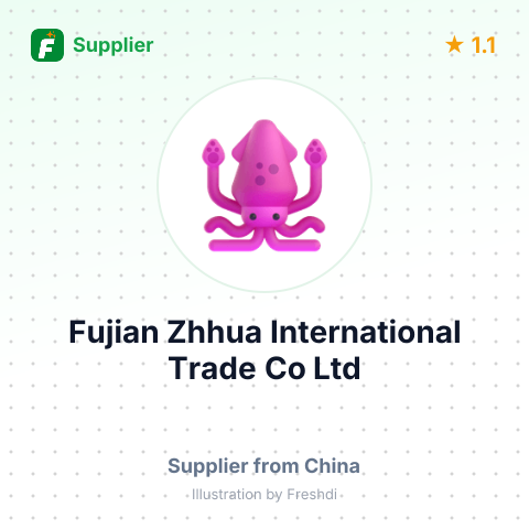 Fujian Zhhua International Trade Co Ltd  – summary card, no photo uploaded yet