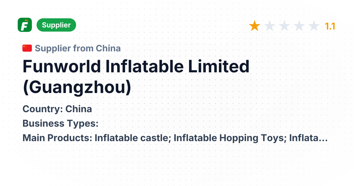 Funworld Inflatable Limited (Guangzhou) | 2000 Established, Inflatable ...