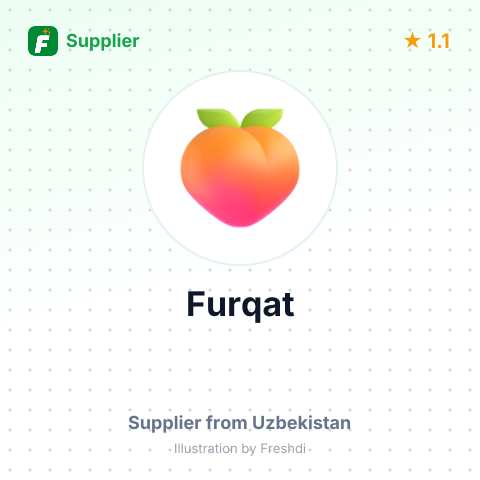 Furqat  – summary card, no photo uploaded yet
