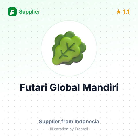 Futari Global Mandiri  – summary card, no photo uploaded yet