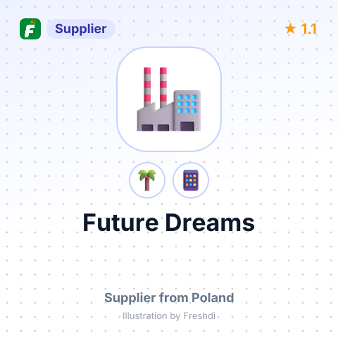 Future Dreams  – summary card, no photo uploaded yet