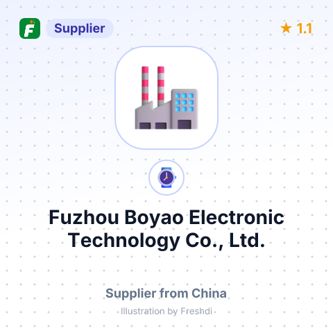 Fuzhou Boyao Electronic Technology Co., Ltd. – summary card, no photo uploaded yet