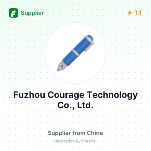 Fuzhou Courage Technology Co., Ltd. – summary card, no photo uploaded yet