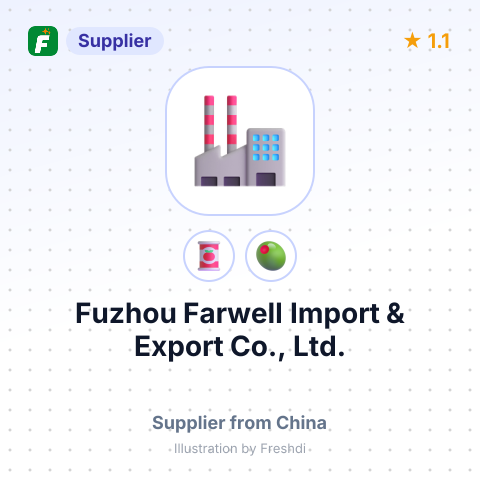 Fuzhou Farwell Import & Export Co.,  Ltd.  – summary card, no photo uploaded yet