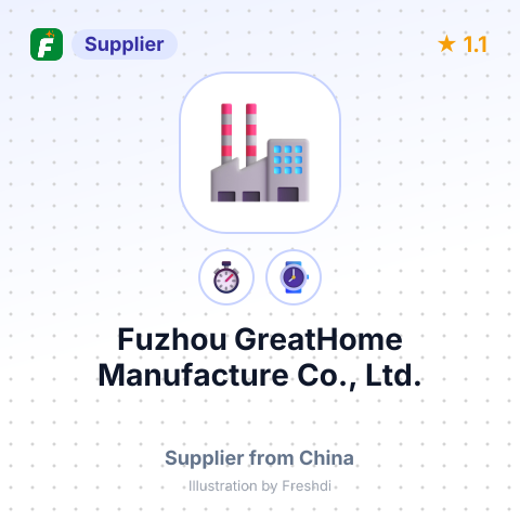 Fuzhou GreatHome Manufacture Co., Ltd. – summary card, no photo uploaded yet