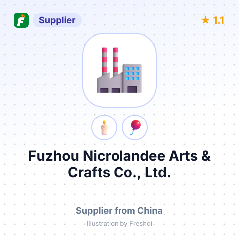 Fuzhou Nicrolandee Arts & Crafts Co., Ltd. – summary card, no photo uploaded yet