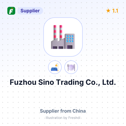 Fuzhou Sino Trading Co., Ltd. – summary card, no photo uploaded yet