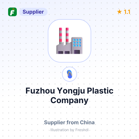 Fuzhou Yongju Plastic Company – summary card, no photo uploaded yet