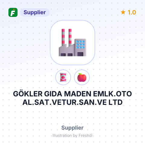GÖKLER GIDA MADEN EMLK.OTO AL.SAT.VETUR.SAN.VE LTD – summary card, no photo uploaded yet