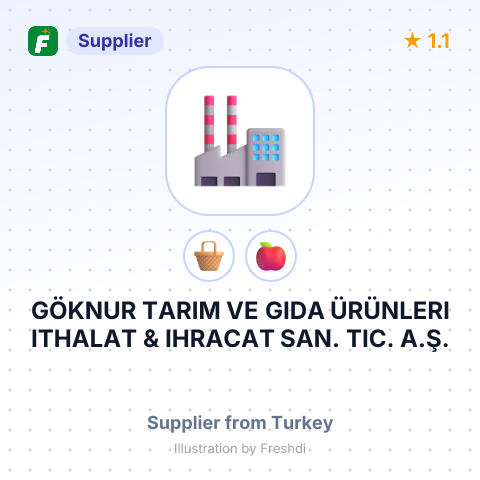 GÖKNUR TARIM VE GIDA ÜRÜNLERI ITHALAT & IHRACAT SAN. TIC. A.Ş. – summary card, no photo uploaded yet
