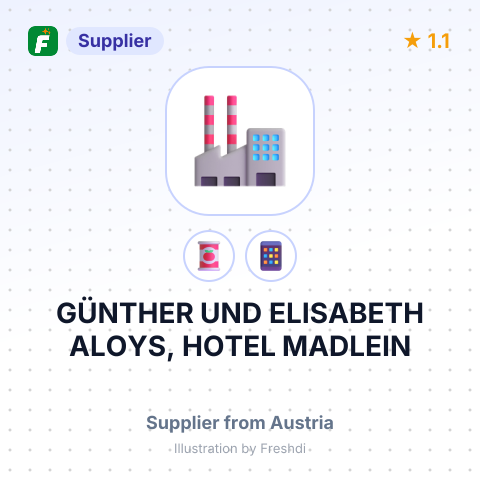 GÜNTHER UND ELISABETH ALOYS, HOTEL MADLEIN – summary card, no photo uploaded yet