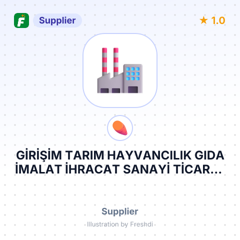 GİRİŞİM TARIM HAYVANCILIK GIDA İMALAT İHRACAT SANAYİ TİCARET LİMİTED ŞİRKETİ – summary card, no photo uploaded yet
