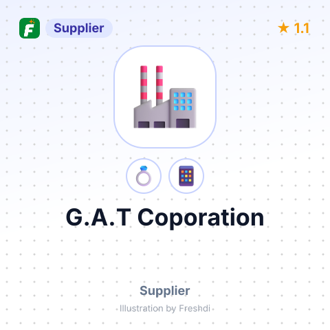 G.A.T Coporation – summary card, no photo uploaded yet