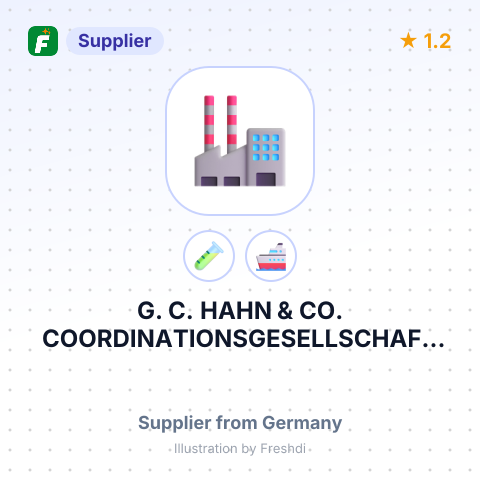 G. C. HAHN & CO. COORDINATIONSGESELLSCHAFT MBH – summary card, no photo uploaded yet