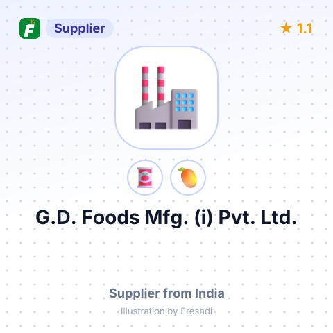 G.D. Foods Mfg. (i) Pvt. Ltd.  – summary card, no photo uploaded yet