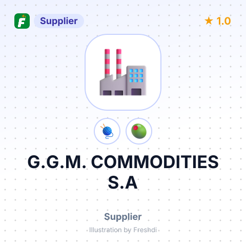 G.G.M. COMMODITIES S.A – summary card, no photo uploaded yet
