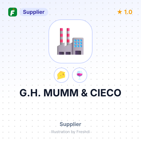 G.H. MUMM & CIECO – summary card, no photo uploaded yet