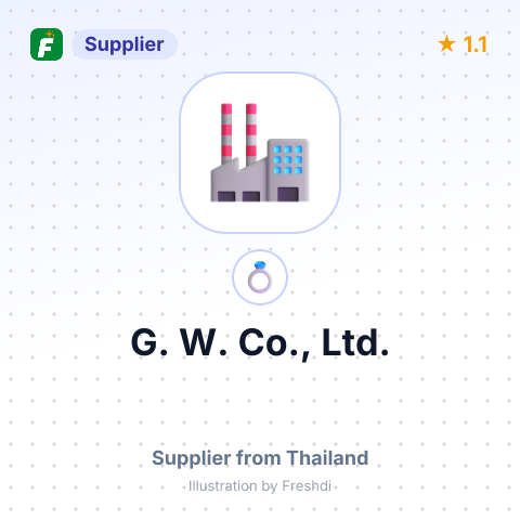 G. W. Co., Ltd. – summary card, no photo uploaded yet