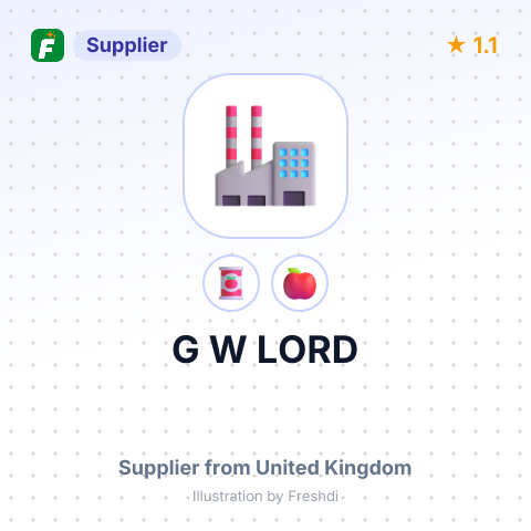 G W LORD – summary card, no photo uploaded yet