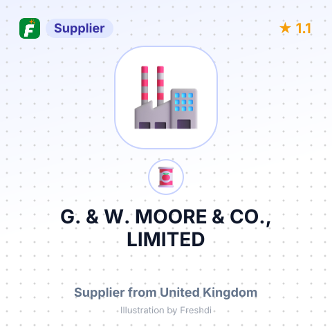 G. & W. MOORE & CO., LIMITED – summary card, no photo uploaded yet