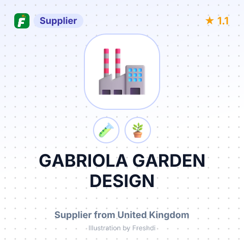 GABRIOLA GARDEN DESIGN – summary card, no photo uploaded yet