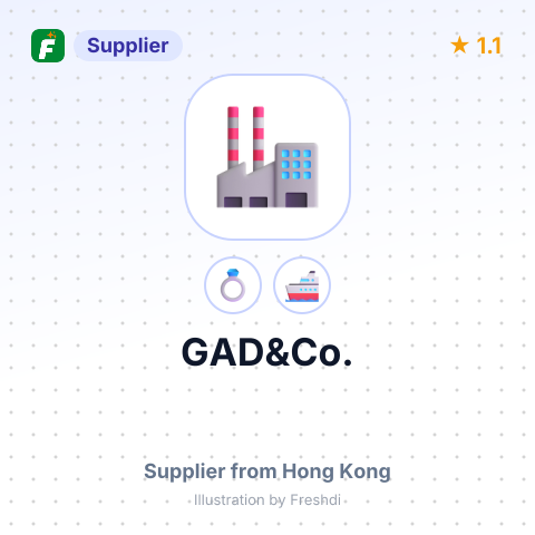 GAD&Co. – summary card, no photo uploaded yet