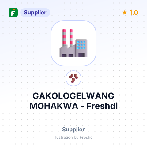 GAKOLOGELWANG MOHAKWA – summary card, no photo uploaded yet