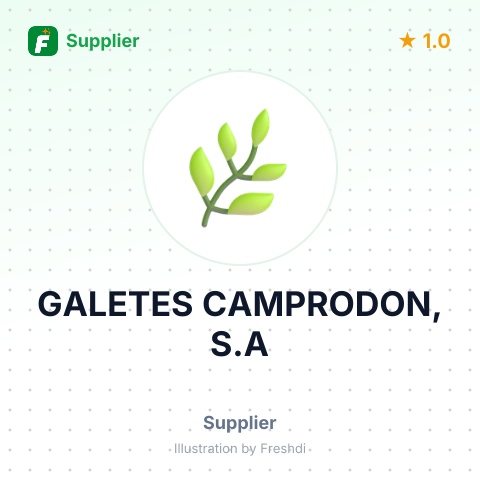 GALETES CAMPRODON, S.A – summary card, no photo uploaded yet