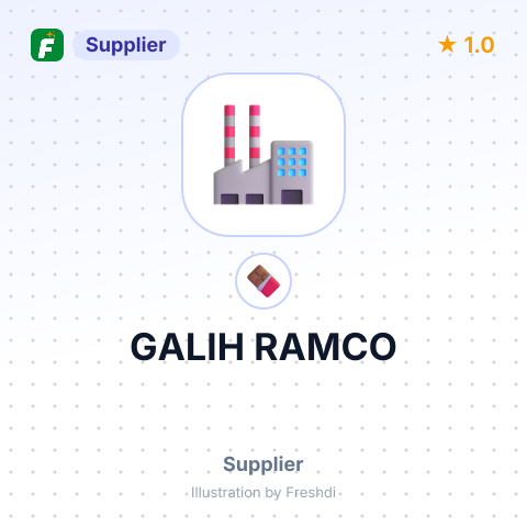 GALIH RAMCO – summary card, no photo uploaded yet
