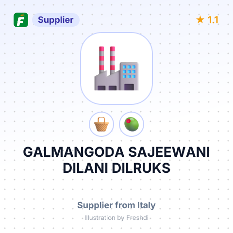 GALMANGODA SAJEEWANI DILANI DILRUKS – summary card, no photo uploaded yet
