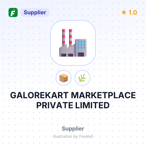 GALOREKART MARKETPLACE PRIVATE LIMITED – summary card, no photo uploaded yet