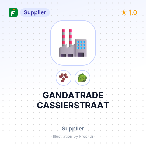 GANDATRADE CASSIERSTRAAT – summary card, no photo uploaded yet