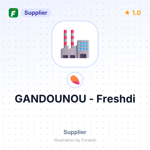 GANDOUNOU – summary card, no photo uploaded yet