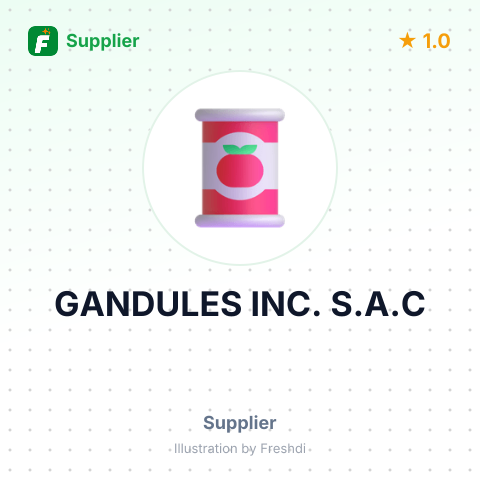 GANDULES INC. S.A.C – summary card, no photo uploaded yet