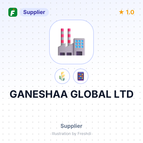 GANESHAA GLOBAL LTD – summary card, no photo uploaded yet