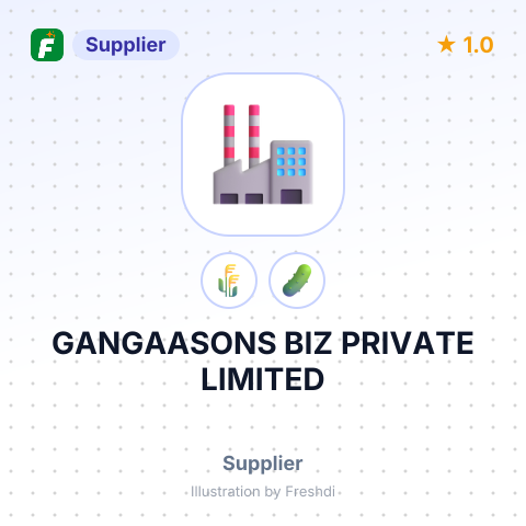 GANGAASONS BIZ PRIVATE LIMITED – summary card, no photo uploaded yet