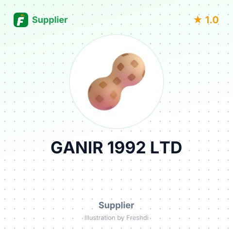 GANIR 1992 LTD – summary card, no photo uploaded yet