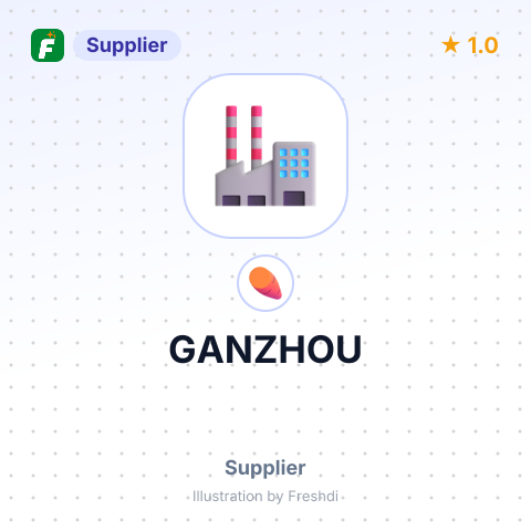 GANZHOU – summary card, no photo uploaded yet