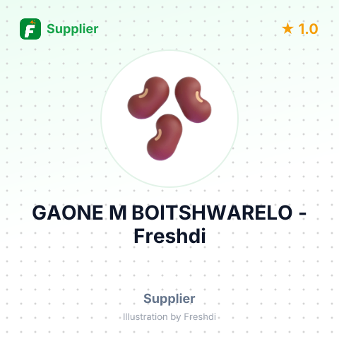 GAONE M BOITSHWARELO – summary card, no photo uploaded yet