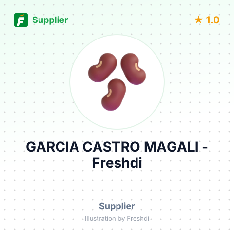 GARCIA CASTRO MAGALI – summary card, no photo uploaded yet